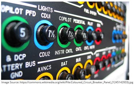 aircraft electrical box|aircraft electrical circuit breakers.